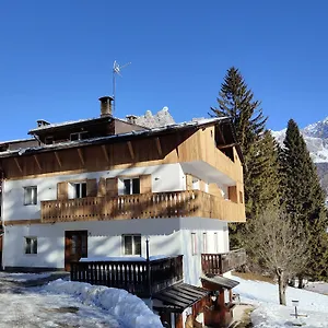 Alverà , Cortina dʼAmpezzo Italia