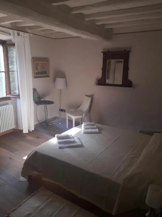 B&B la casa di fuori porta Gricignano 0*,